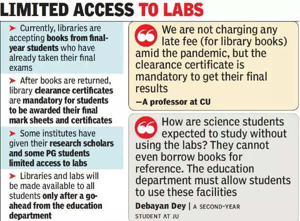 Colleges, universities across Kolkata allow final-year students to ...