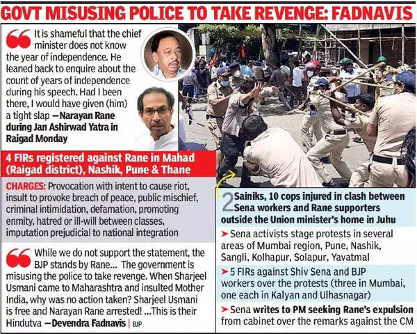 Rane arrested, gets bail after Sena, BJP clash over slap ‘slur’