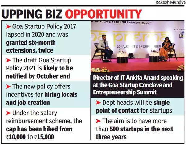 Revamped Goa startup policy to woo tech companies to relocate ...