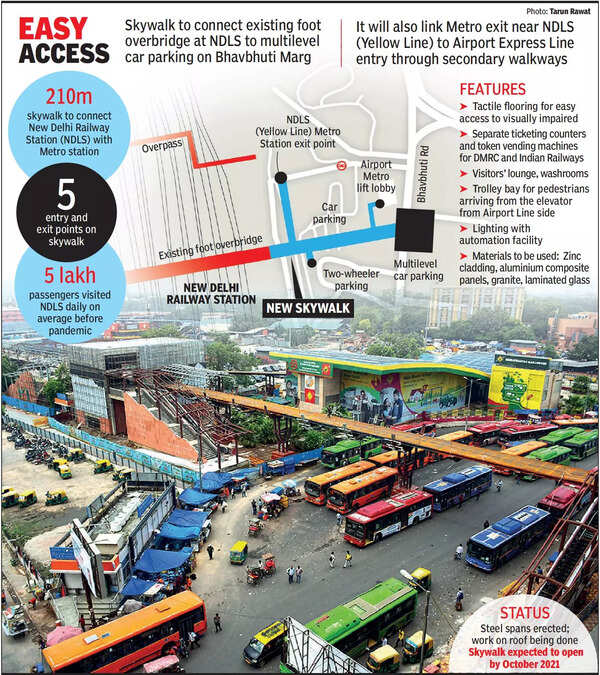 Skywalk crawls to completion, to connect metro station with New Delhi
