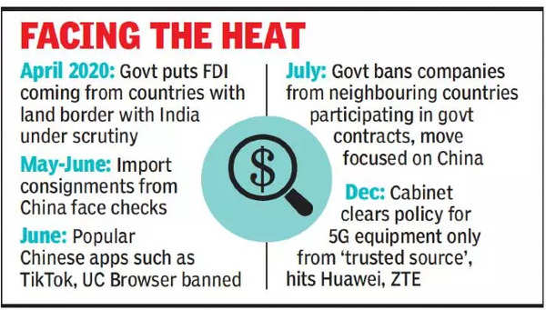 Chinese investment flows via hybrid route under lens - Times of India