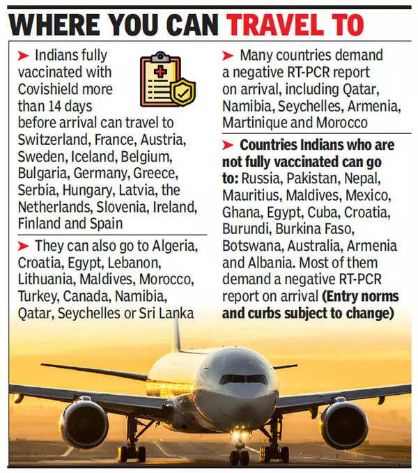 With Covid test stopover fly to Canada from Tuesday Mumbai News