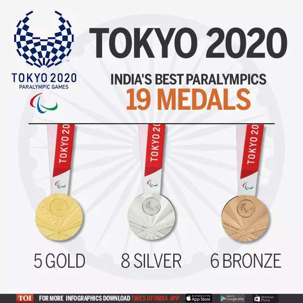 Will try to double India's Tokyo Paralympics tally in Paris 2024, says