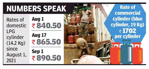 Amid LPG Price Hike, Bhopalis Look For Cheap E-alternatives | Bhopal ...