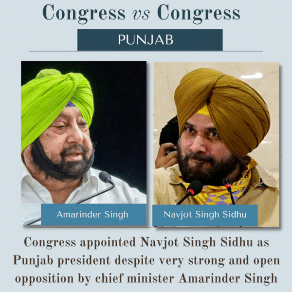 Cong2