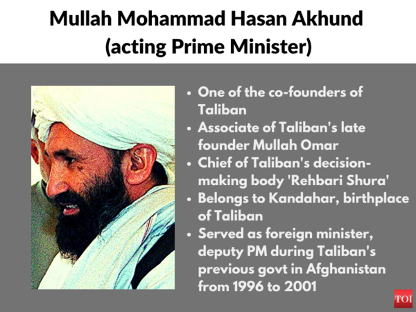 Mullah Mohammad Hasan Akhund