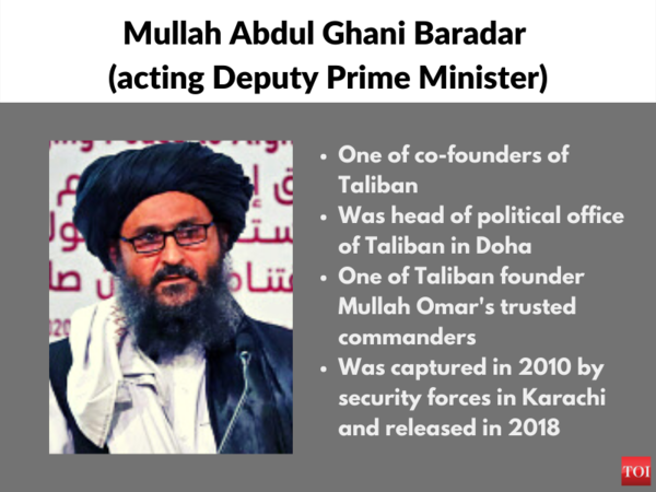 Mullah Abdul Ghani Baradar
