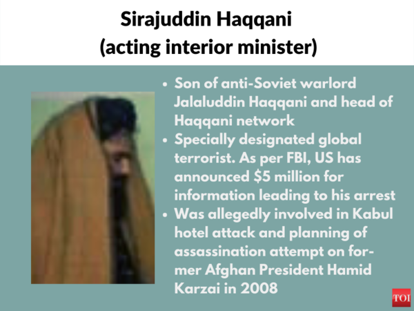 Sirajuddin Haqqani