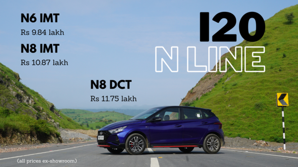 i20 price