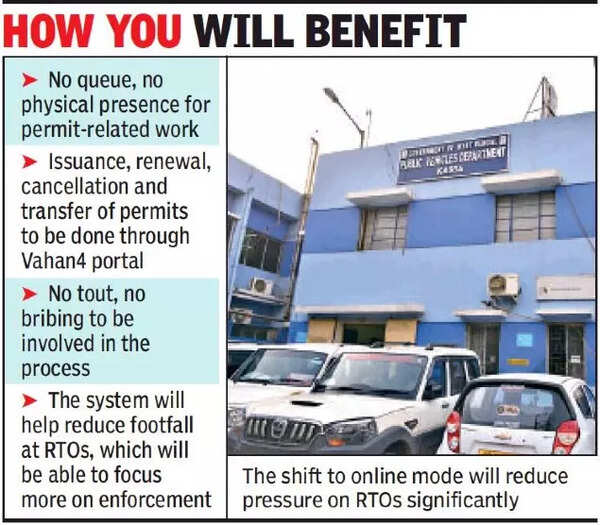West Bengal From December, go online for all car permit issues