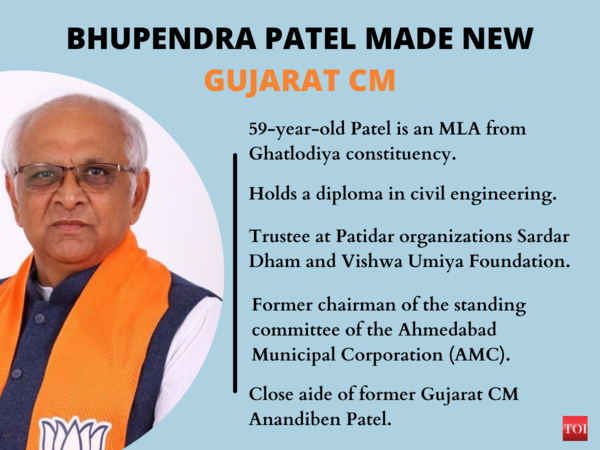 Bhupendra Patel BJP MLA Bhupendra Patel named new Gujarat chief minister India News