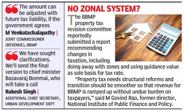 bengaluru-property-owners-fret-over-bbmp-delay-in-penalty-waiver