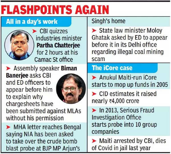 Bengal-Centre face off: Speaker summons ED & CBI officers as CBI ...