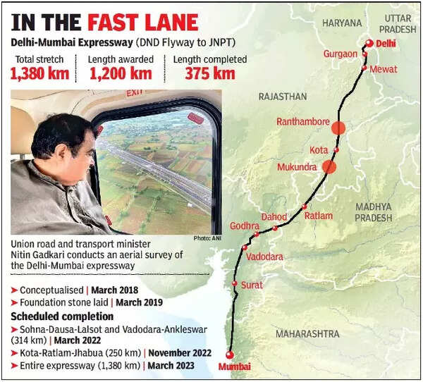 Mumbai To Rajasthan Distance By Road By Next June, Drive Delhi-Jaipur In 3 Hours | Delhi News - Times Of India