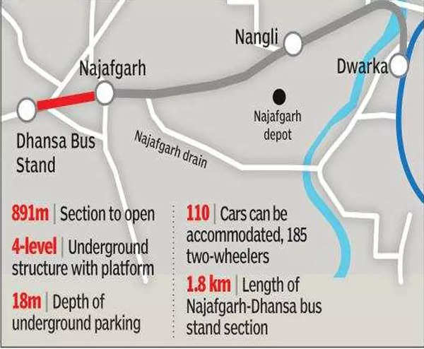 Dwarka Metro Station Map Grey Line Extension To Take Delhi Metro Further Into Interiors Of Najafgarh  | Delhi News - Times Of India