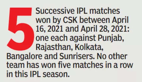 IPL-Prev-gfx-2