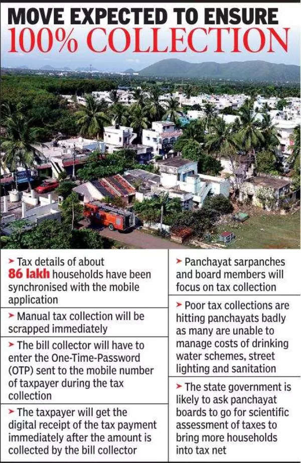 Property tax collection in Andhra Pradesh villages to go online