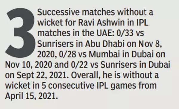 IPL-report-gfx-ashwin