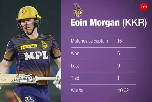 Captain MORGAN