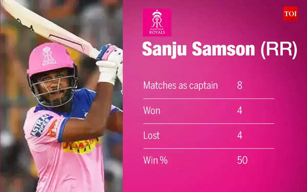Captain SAMSON