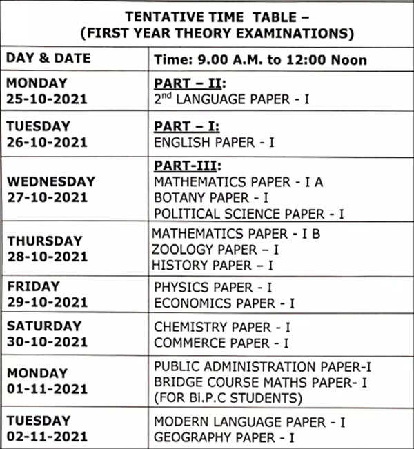 Logotipo De Bie Telangana