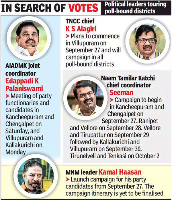 Tamil Nadu Leaders descend on pollbound districts Chennai News