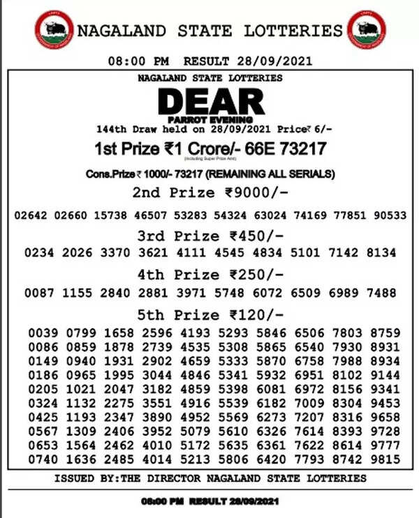 Winning numbers of Dear Parrot Evening results