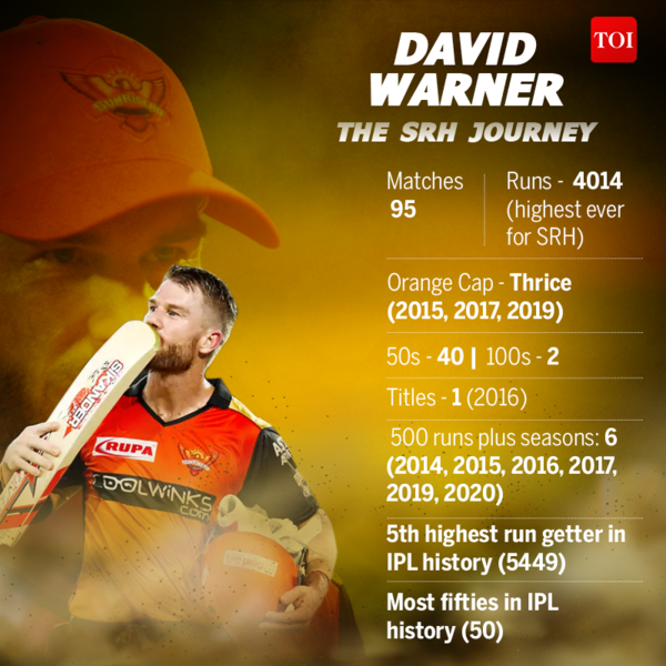 david warner ipl journey