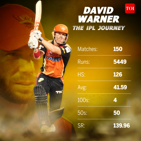 All I can do is score runs in BPL and IPL' - David Warner says