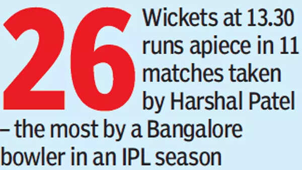 RCB