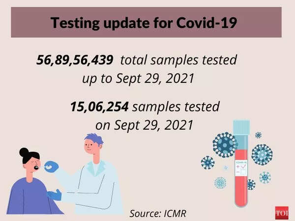 Covid-19 new
