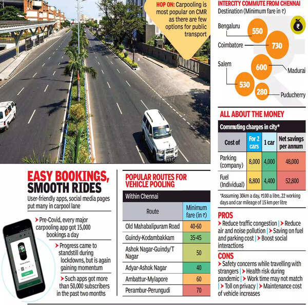 Carpooling Your ride is here! Chennai turns to carpooling to save a