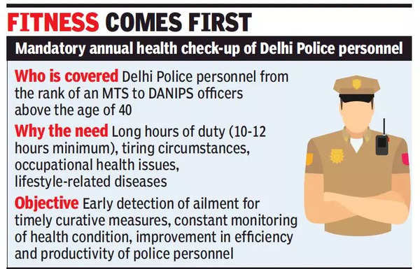 Delhi Cop's Passion For Fitness Earns Him 53 Medals, Set To Retire After  39-Years Of Service