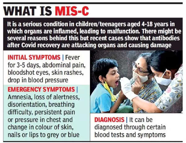 Post-Covid Disorder In Kids Harming Organs In Uttar Pradesh | Lucknow ...