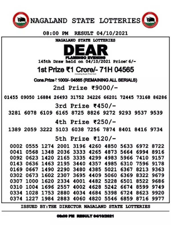 Nagaland Lottery