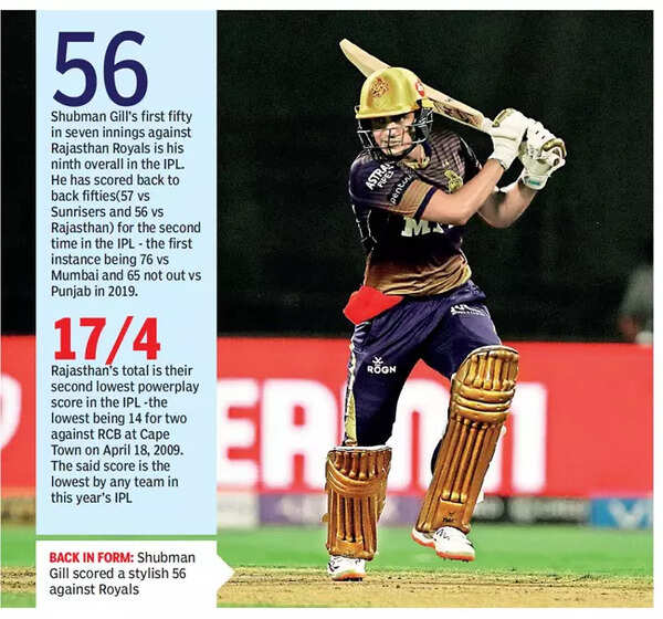 kkr versus rajasthan royals score