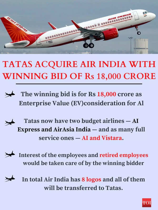 Air India Tata news Return of the prodigal son Air India back in