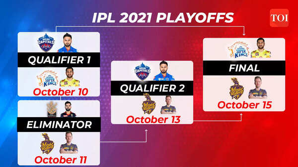 IPL FINAL