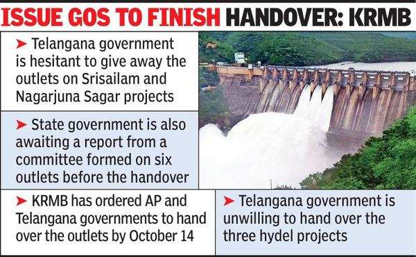 Nagarjuna Sagar: Handover Of Projects To Krishna River Management Board ...