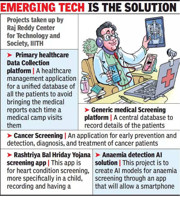 IIIT-Hyderabad tech balm for rural healthcare lying in sickbed ...