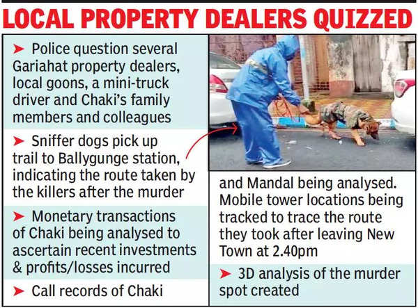 Chaki: Kolkata: Executive Murder Probe Points To Multiple Assailants ...