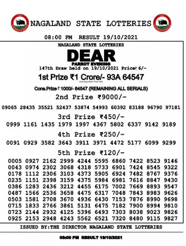 Nagaland Lottery