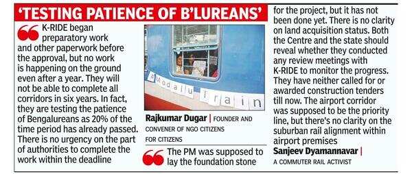 K-Ride: Year after Centre’s nod, suburban rail project still on drawing ...