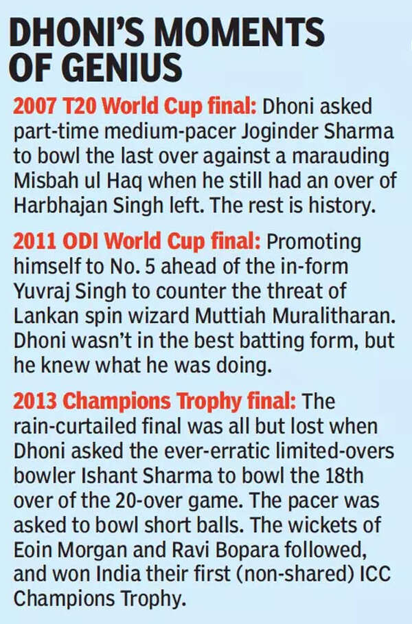 Dhoni1