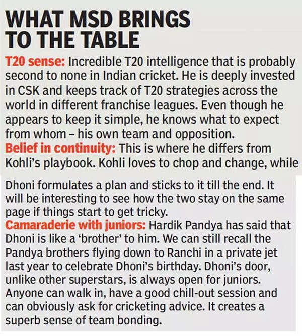 DHONI2