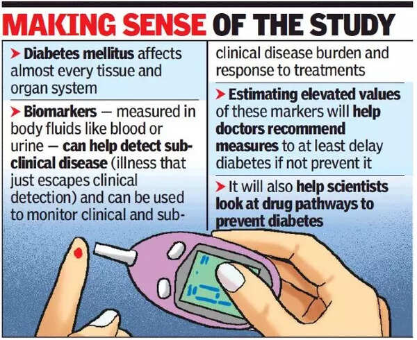 Study finds markers in fat, liver cells can help predict diabetes ...