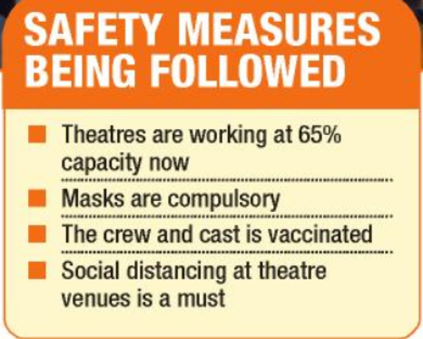 theatre 2