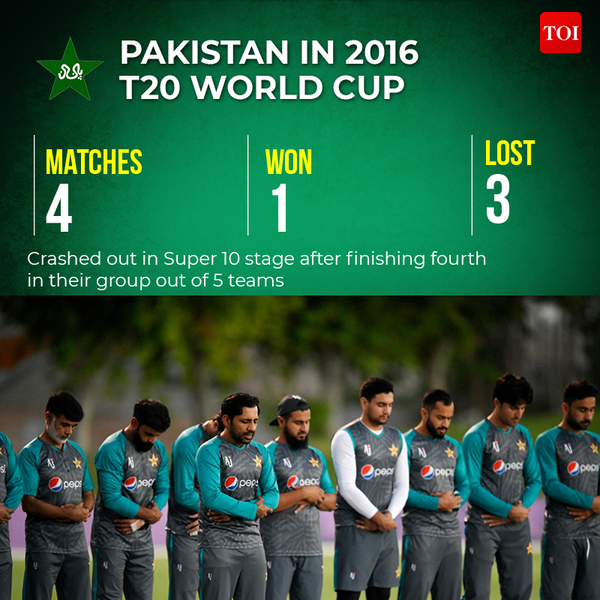 India vs Pak4