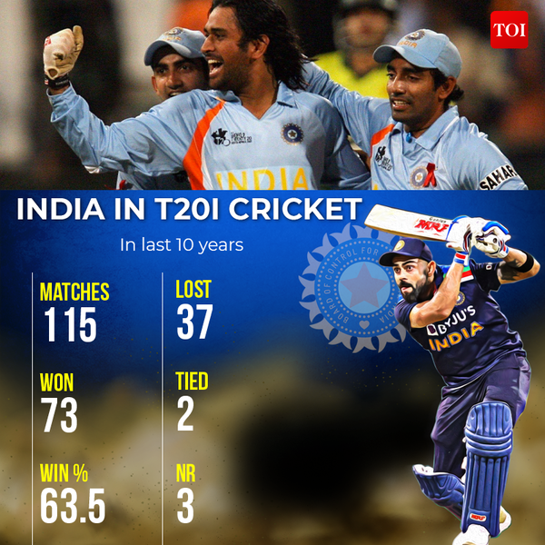 India vs Pak3