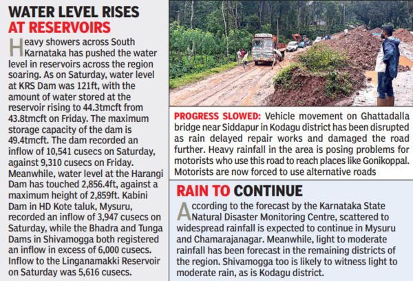 Heavy rain across south Karnataka; Mysuru roads waterlogged | Mysuru ...